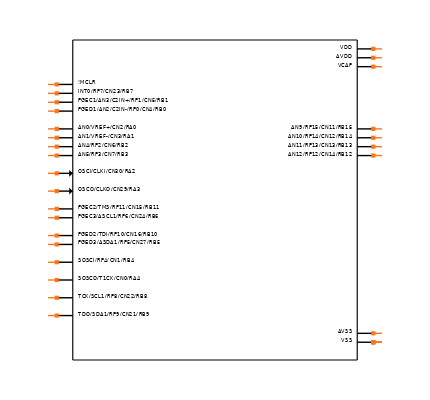 PIC24HJ32GP202-I/SO Symbol