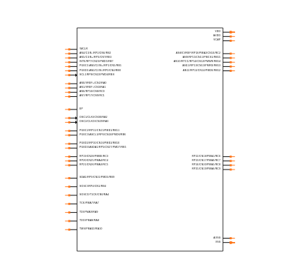 PIC24HJ64GP504-I/ML Symbol