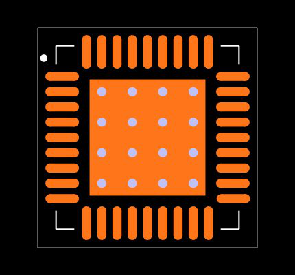 PIC32MM0064GPL036-I/M2 Footprint