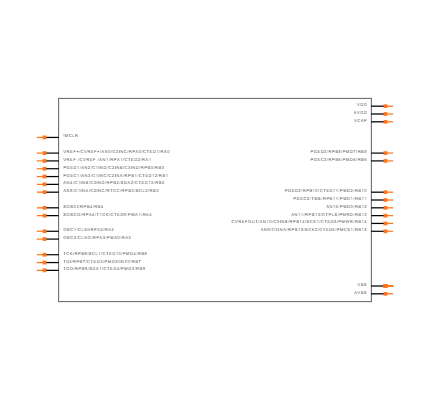 PIC32MX120F032B-I/SO Symbol