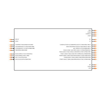 PIC32MX274F256BT-I/MM Symbol