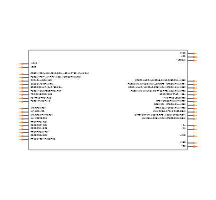 PIC32MX274F256D-I/PT Symbol