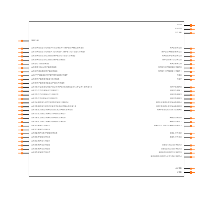 PIC32MX370F512HT-I/PT Symbol