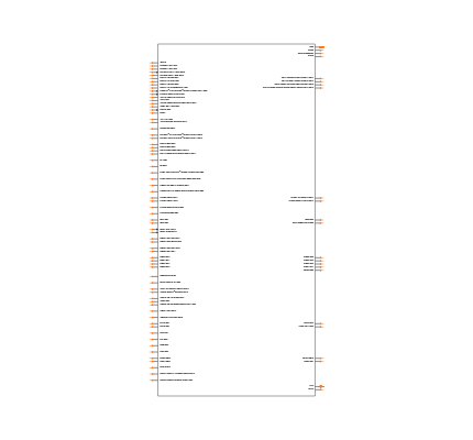 PIC32MX795F512L-80I/PT Symbol