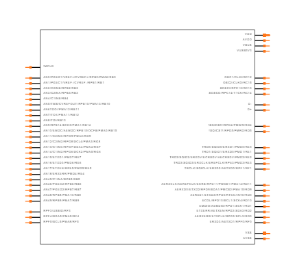 PIC32MZ2048EFG064T-I/PT Symbol