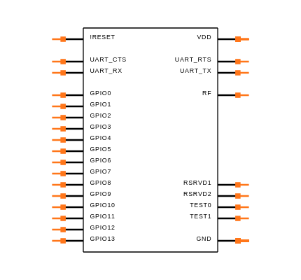 RN2903-I/RM095 Symbol