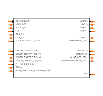 USB2512BT-I/M2 Symbol
