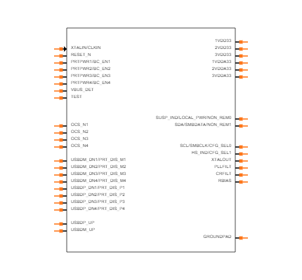 USB2514B-AEZG Symbol