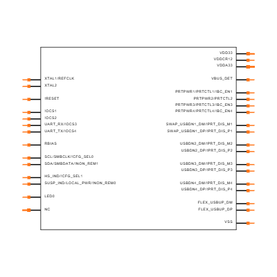 USB2534-1080AEN Symbol