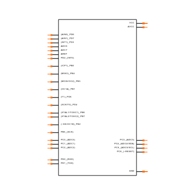 ATMEGA8-16AU Symbol