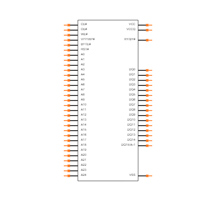 MT28EW512ABA1LPC-0SIT TR Symbol