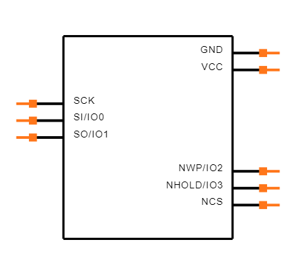 MT25QL128ABA8ESF-0SIT Symbol