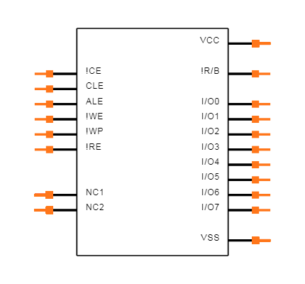 MT29F2G08ABAEAWP-AATX:E TR Symbol