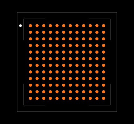 A3P250-1FG144 Footprint