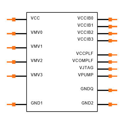AGL1000V2-FGG256 Symbol