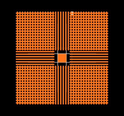 M2GL005-1TQG144 Footprint