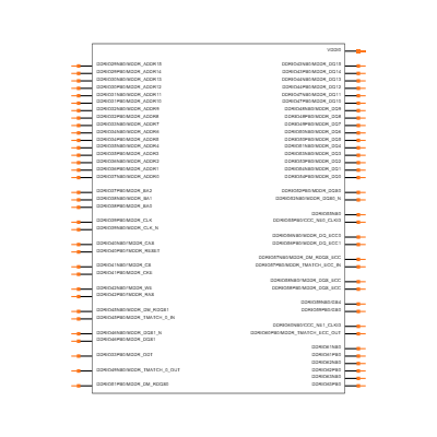M2GL010T-1FG484I Symbol