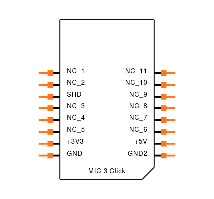 MIKROE-4136 Symbol