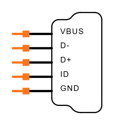 47642-0001 Symbol