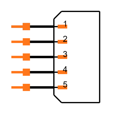 530480510 Symbol
