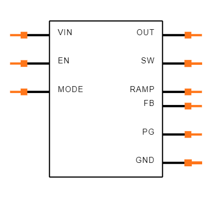 MPM3840GQV-Z Symbol