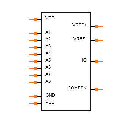 MC1408 Symbol