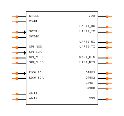 MTXDOT-EU1-A00-100 Symbol