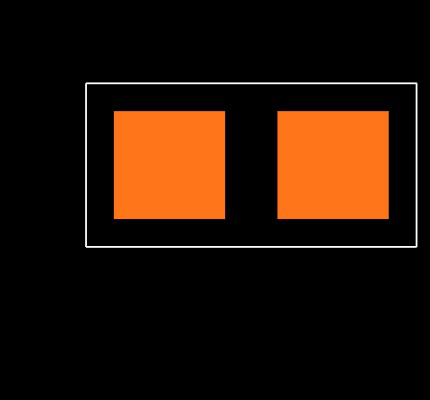 BLM18EG331TZ1D Footprint