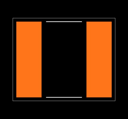 GCJ55DR72E684KXJ1L Footprint