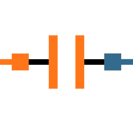 GRM0225C1E7R2WA03L Symbol
