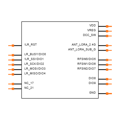 LBAA0XV2GT-001 Symbol