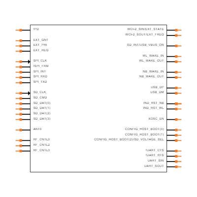 LBES0ZZ2LL-001 Symbol