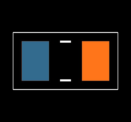 LQW18AN72NG8ZD Footprint