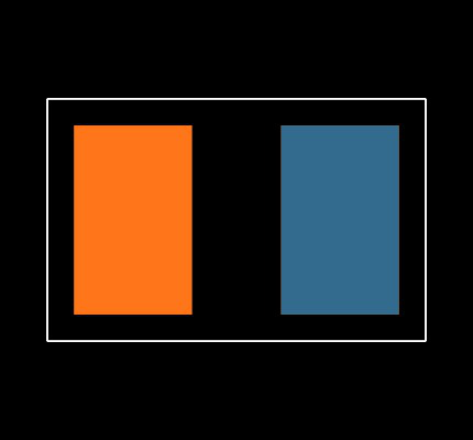 LQW2BAN91NJ00L Footprint