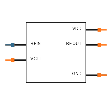 NJG1143UA2-TE1 Symbol