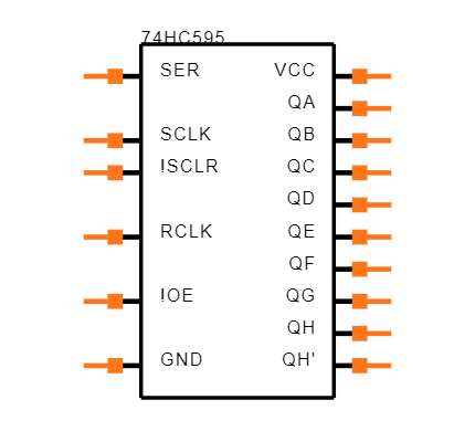 74HC595 Symbol