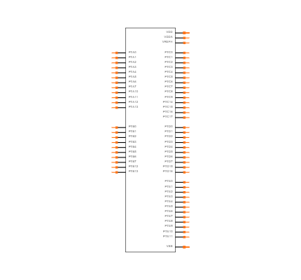 FS32K118LAT0MLHT Symbol