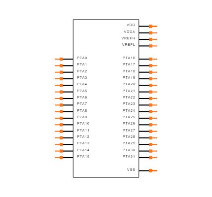 FS32K148UJT0VLUT Symbol