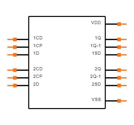 HEF4013BP Symbol