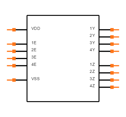 HEF4066BT Symbol