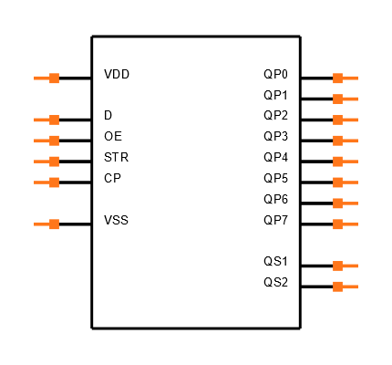 HEF4094BP Symbol