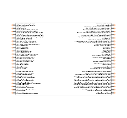 LPC1788FBD208 Symbol