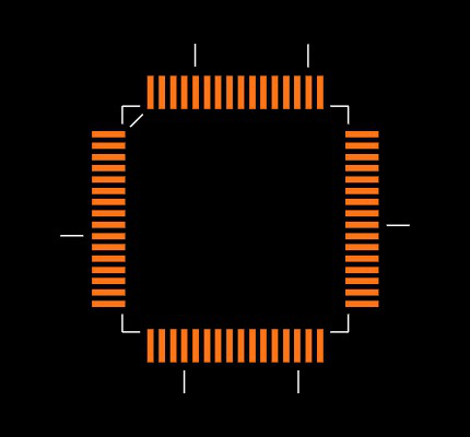 MC9S08LG32CLH Footprint