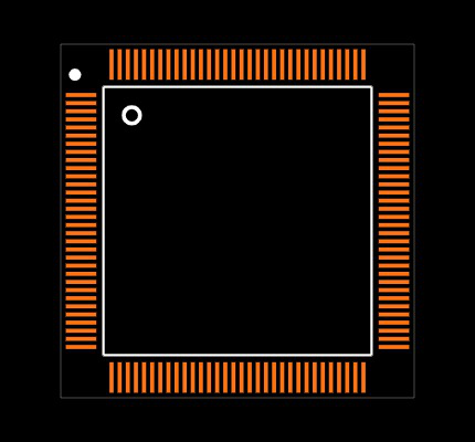 MCIMX233DAG4C Footprint