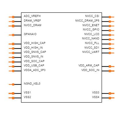 MCIMX6G2DVM05AB Symbol