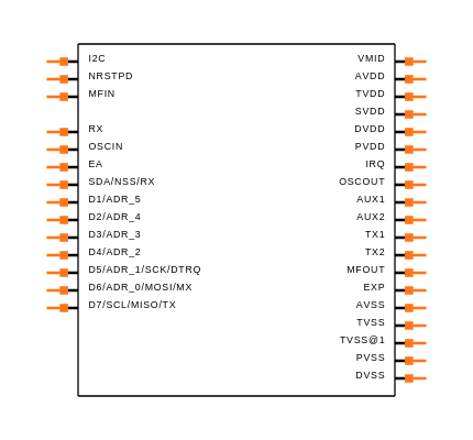 MFRC52201HN1,115 Symbol