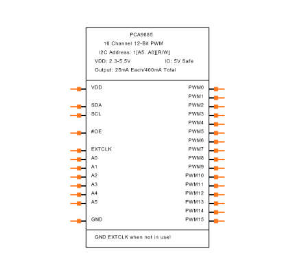 PCA9685 Symbol