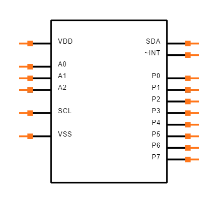 PCF8574AT Symbol