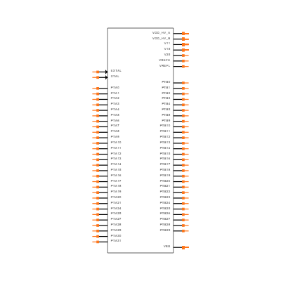 S32K314EHT1VPBST Symbol