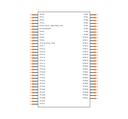 S32K358GHT1MJBST Symbol